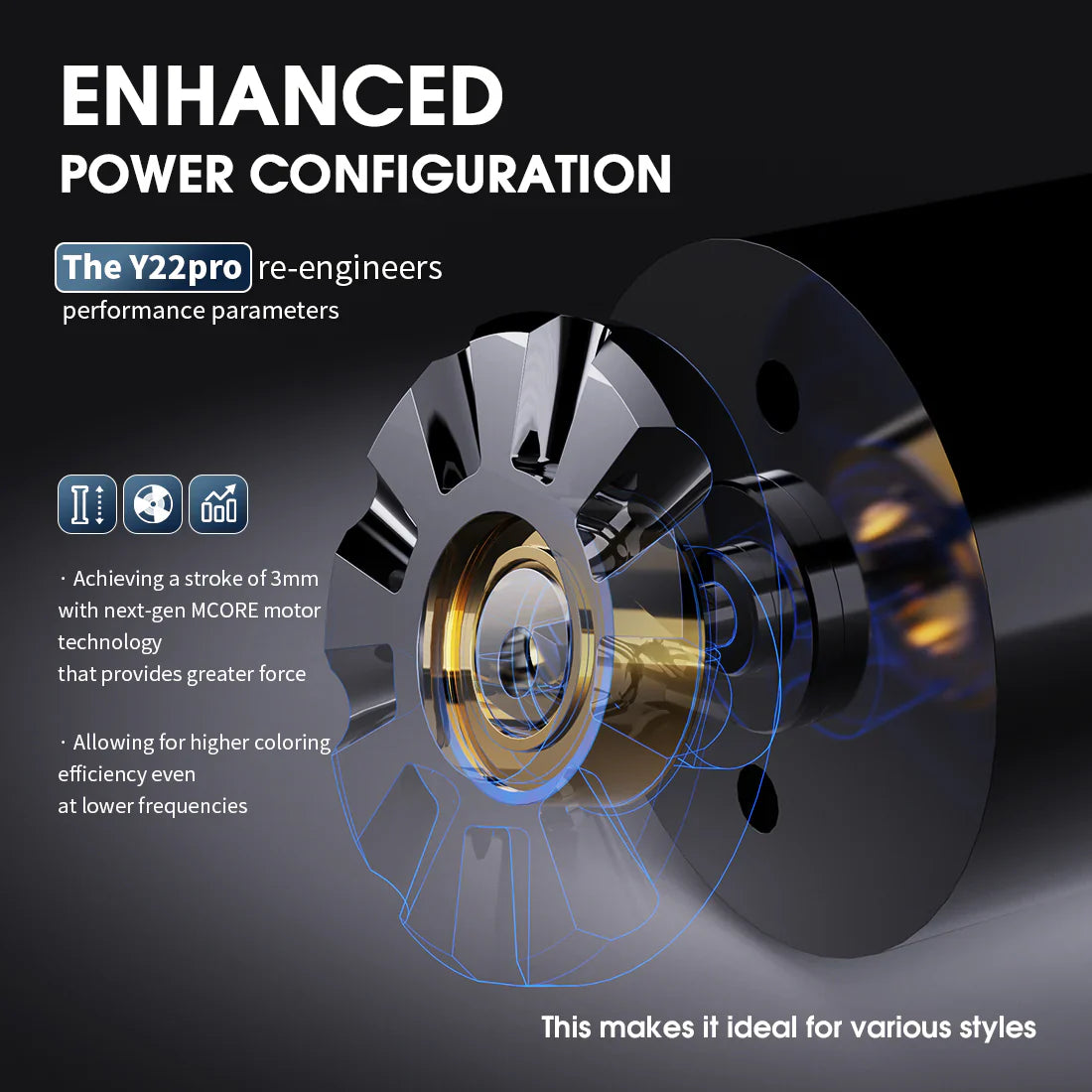 Dragonhawk Mast Y22 Pro - White