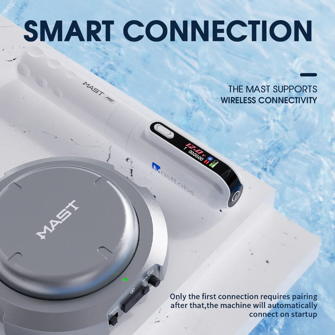 Dragonhawk Mast Y22 Pro - White