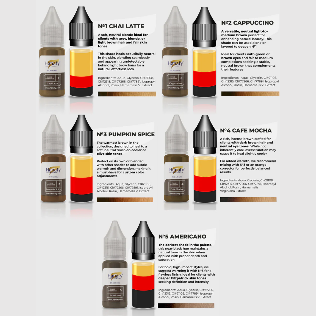 Hanafy - PULSE Brow Pigment Set, 5 x 10ml