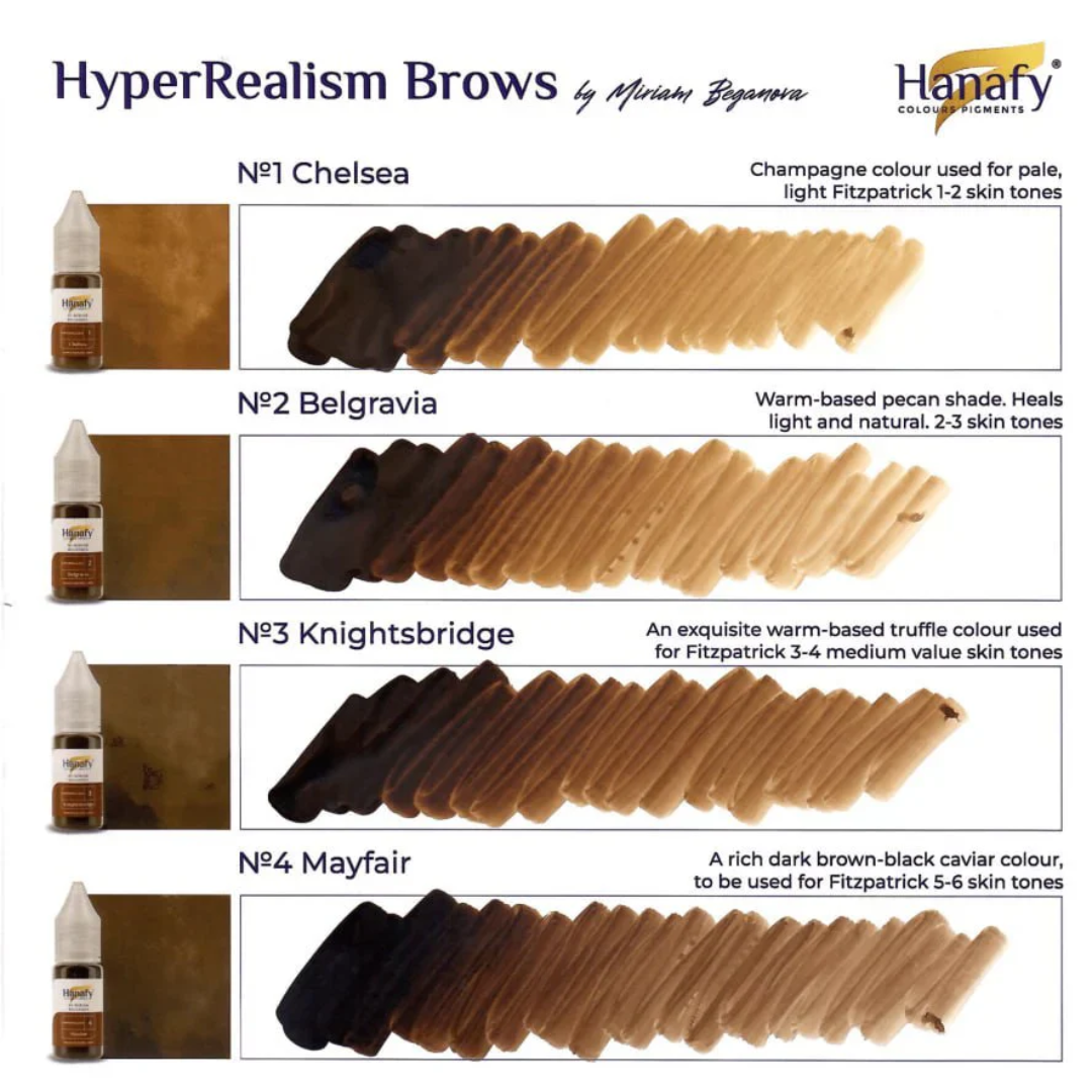 Hanafy - HYPERREALISM Brow Pigment - Knightsbridge, 10ml