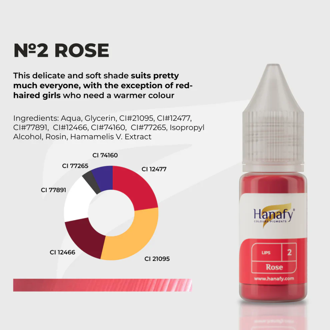 Hanafy - LIP Pigment - N2 Rose, 10ml