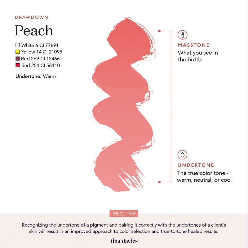 Tina Davies - I Love Ink LIP Pigment - Peach, 15ml