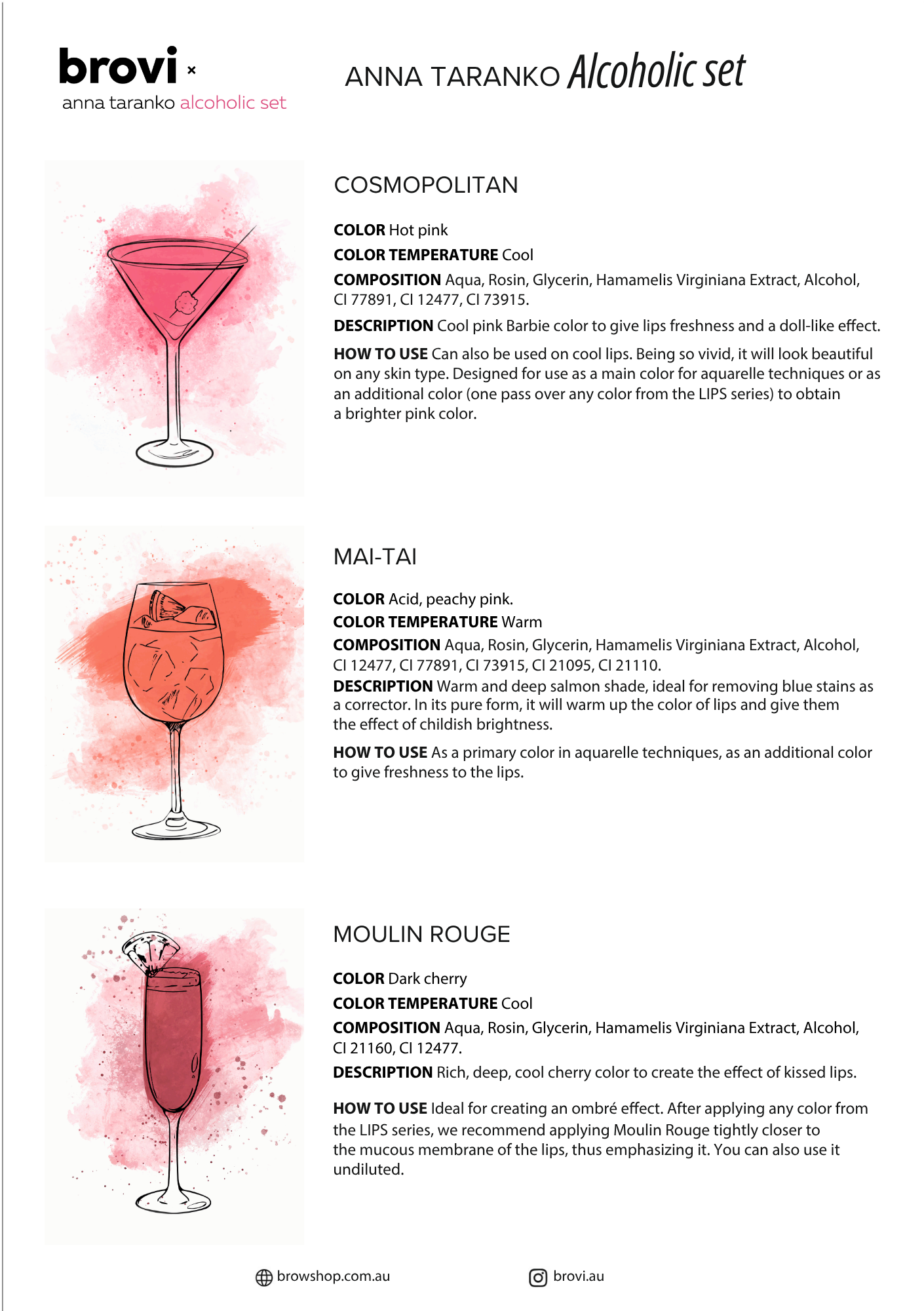 BROVI - Alcoholic Set - Moulin Rogue, 5ml