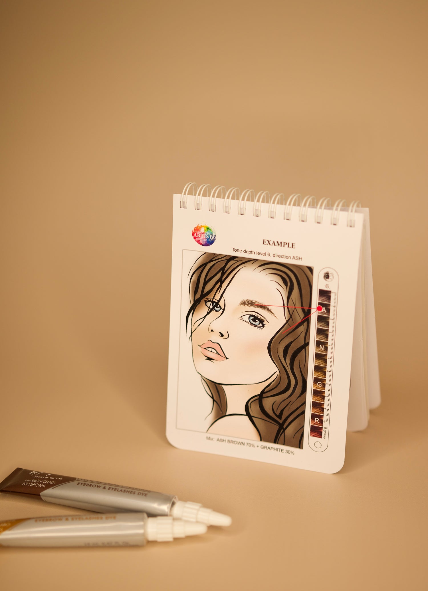 Thuya - Note (Educational manual to help with Thuya tints)