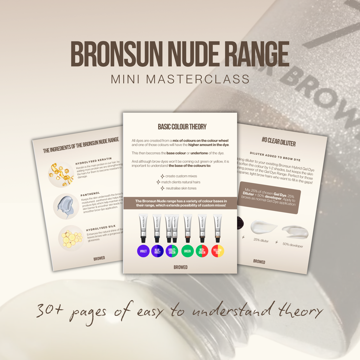 BROWED - Bronsun Nude Range Mini Masterclass