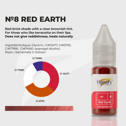 Hanafy - LIP Pigment - N8 Red Earth, 10ml