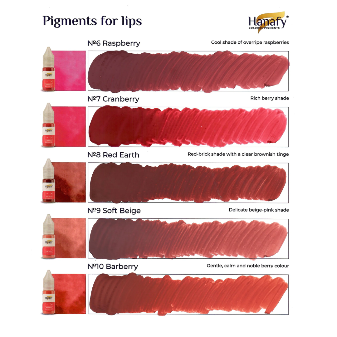 Hanafy - LIP Pigment - N6 Raspberry, 10ml