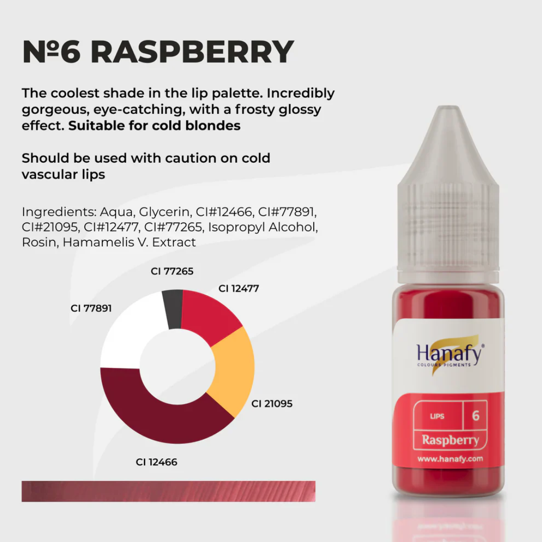 Hanafy - LIP Pigment - N6 Raspberry, 10ml