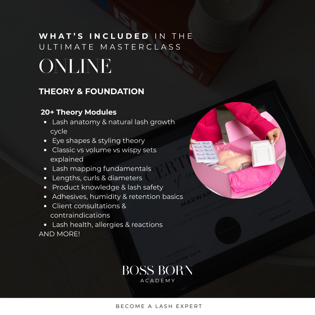 Boss Born Academy - Beginner Lash Extension Mastery + Business Online Course