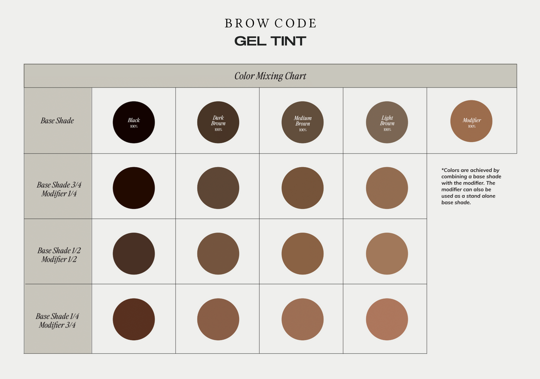 BROW CODE -  PPD Free Gel Tint Kit (4 Colours + Modifier + Activator)