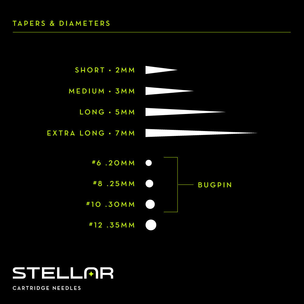 Stellar 2.0 Cartridges - 5 Round Shader Extra Long Taper (Choose your size)