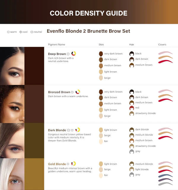 Evenflo - Blonde 2 Brunette Set